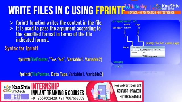 File Operations in C - fopen - fscanf - fwrite смотреть онлайн