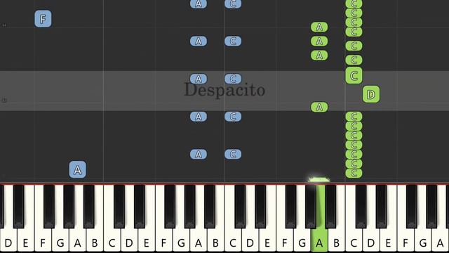 Despacito | Luis Fonsi | Easy Piano C Major смотреть онлайн