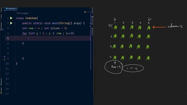 Solid Rectangle | Java | C++ | Python | Detailed Explain for Placement | Pattern Problem -1 смотреть онлайн