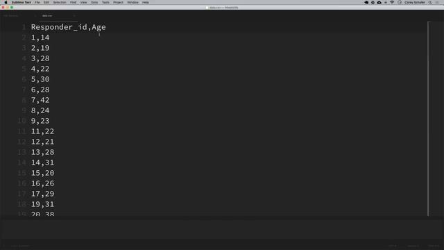 Matplotlib Tutorial (Part 6): Histograms смотреть онлайн