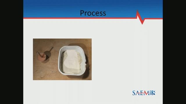 Trash Into Treasure:Low-Cost Simulation Strategies and Models-Who What Where? ENT Foreign Body Mode смотреть онлайн