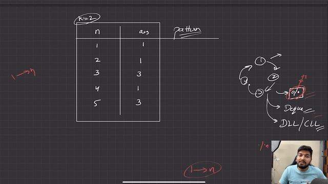 Recursion Special: Predict Winner of Circular Game || Algorithms for Placement смотреть онлайн