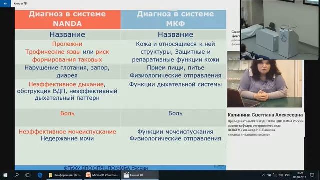 Физическое Восстановление