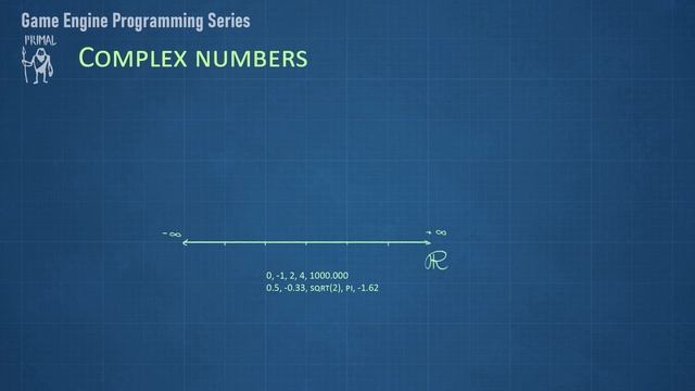 Explaining my game engine in 2021 - Part5: Full-screen triangle, complex numbers, fractals смотреть онлайн