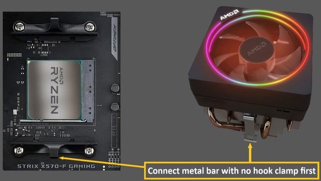 Installing a Processor - Short Video - RYZEN Processor to ROG Strix смотреть онлайн
