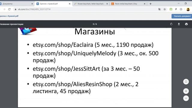 Как зарабатывать на брелках-буквах из эпоксидной смолы на Etsy - ниша смотреть онлайн
