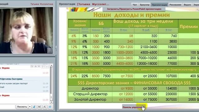 Экспресс старт 1 занятие 40 минут ПГ Татьяна Муссолитина смотреть онлайн