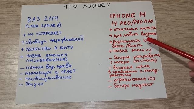 ЧТО ВЫБРАТЬ ВАЗ 2114 ИЛИ IPHONE 14? смотреть онлайн