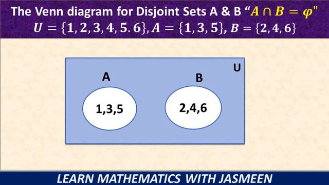 Venn diagram- set theory- grade 6 to 10-Learn mathematics with jasmeen-Lecture 7 смотреть онлайн