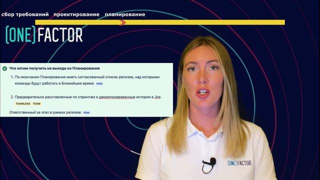 Как устроен процесс разработки в компании OneFactor смотреть онлайн