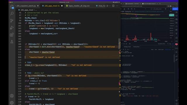 Pine Script Strategy Tutorial 4 Python (trading bots) смотреть онлайн