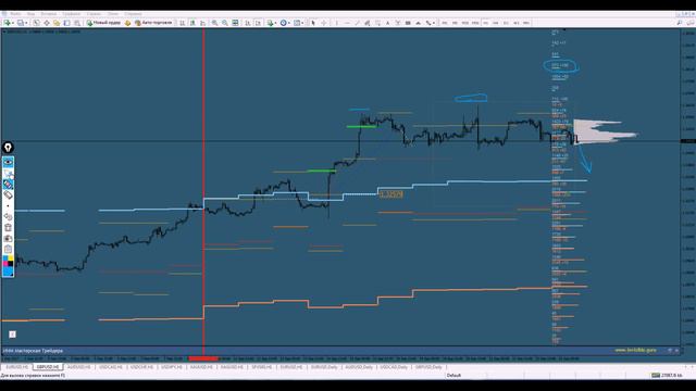 прогноз gbp usd 26-27 сентября смотреть онлайн