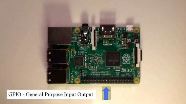 Raspberry Pi sending an Email смотреть онлайн