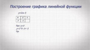 График функции у=2х-3