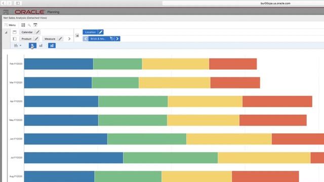 Hit the Sales Plan with Oracle Retail Planning & Optimization смотреть онлайн