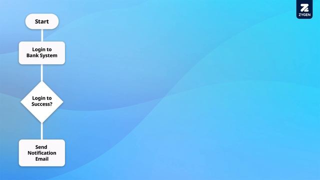 RPA Ready-to-Use Process: Download Bank Statement and Bill Payment смотреть онлайн