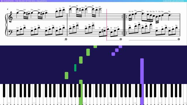 Let's PLAY / The Melody of the Soul Piano Tutorial смотреть онлайн