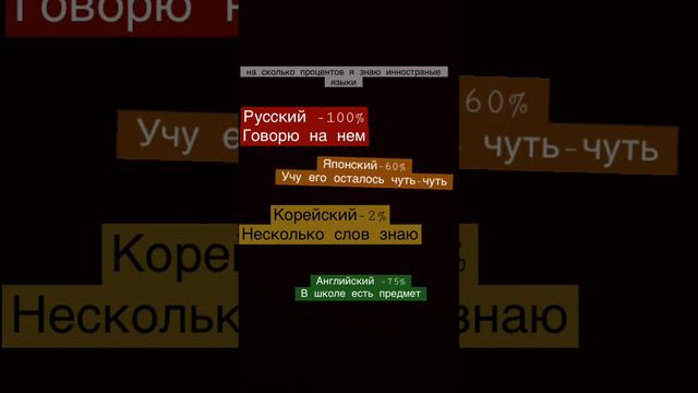 Насколько процентов я знаю языки.