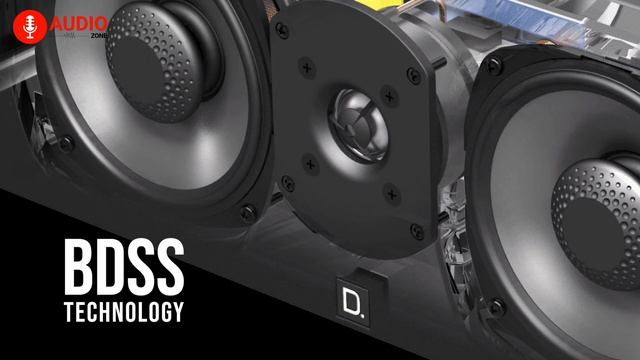 Top 5 Best Center Channel Speakers смотреть онлайн