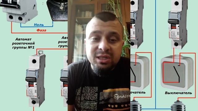 Электрооборудование смотреть онлайн