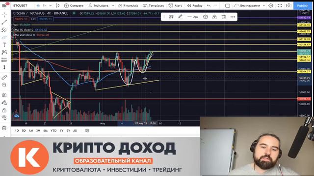 Биткойн пробивает W-ку прямо сейчас! Поход на 63K смотреть онлайн