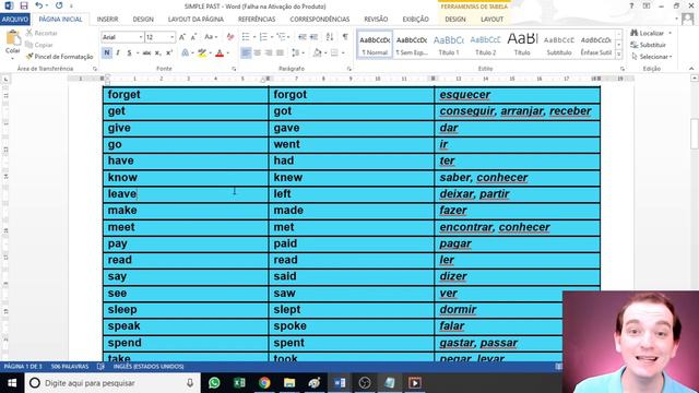 SIMPLE PAST - IRREGULAR VERBS🧐 смотреть онлайн