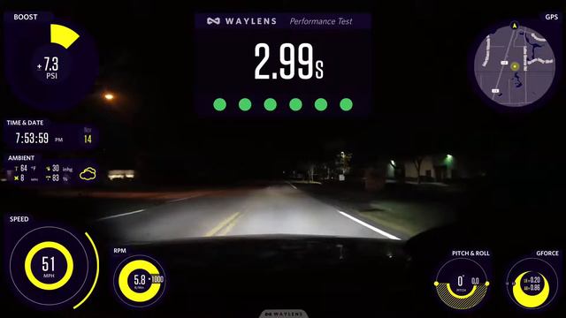 C450 AMG 0-60 in 3.8 sec? смотреть онлайн