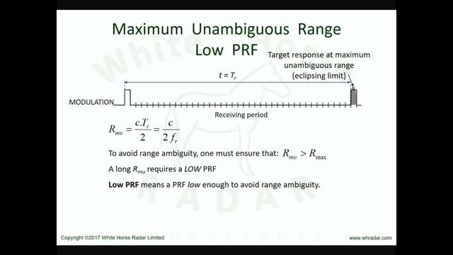 Low, High & Medium PRF Radar смотреть онлайн