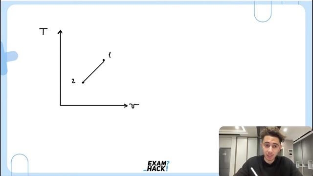 На рисунке показан процесс изменения состояния одного моля одноатомного идеального газа - №24190 смотреть онлайн
