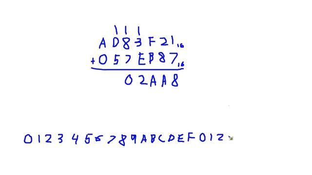 Adding Hexadecimal Numbers смотреть онлайн