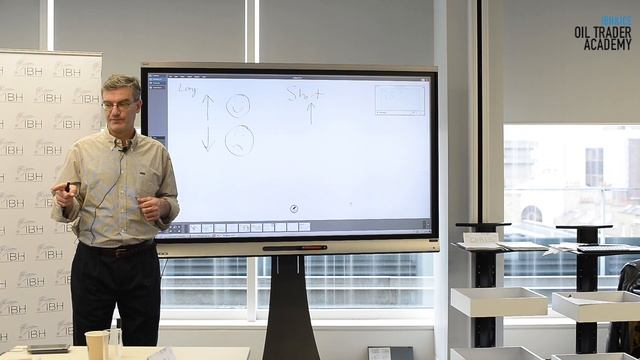 What is Hedging? | Oil and Commodities Trading смотреть онлайн