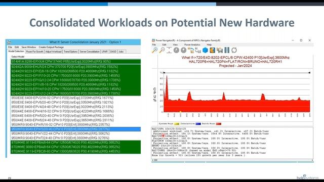 Your Best Server Consolidation Strategy смотреть онлайн