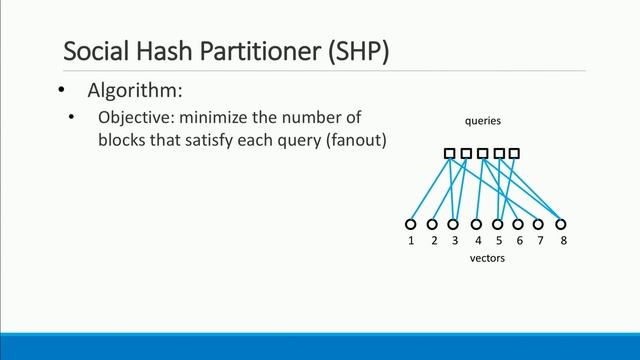 SysML 19: Assaf Eisenman, Bandana: Using Non-Volatile Memory for Storing Deep Learning Models смотреть онлайн