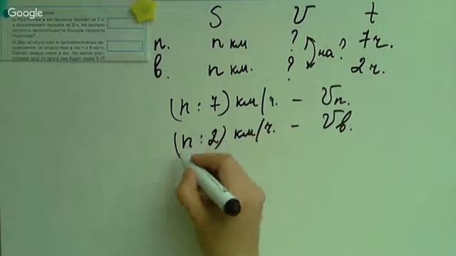 ГДЗ. Задание 3. Самостоятельная работа к урокам 18-21. С-33. 4/2 смотреть онлайн