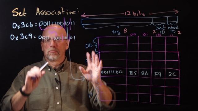 Ep 076: Set-Associative Caches смотреть онлайн