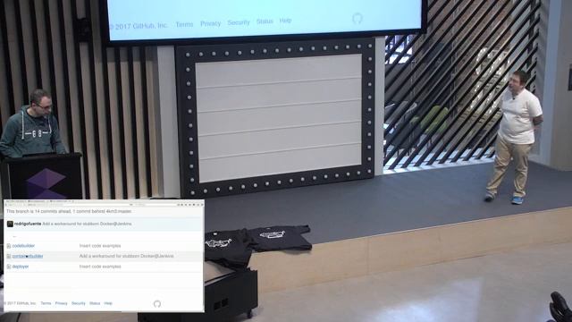 Day3 17 CD смотреть онлайн