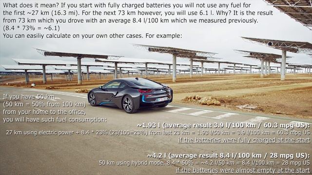 BMW i8 (2017) - fuel consumption: eDrive, city, 90, 120, 140 km/h :: [1001cars] смотреть онлайн