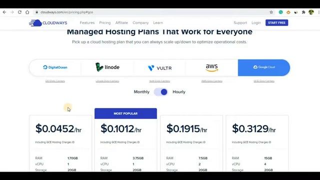 CloudWays vs Kinsta Comparision Review Which One Is Best WordPress Hosting For You смотреть онлайн