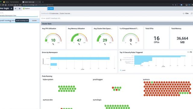 The First DevSecOps Platform for Kubernetes смотреть онлайн