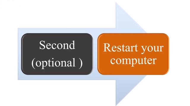 Invalid procedure call or argument error 5 in Mendeley plugin смотреть онлайн