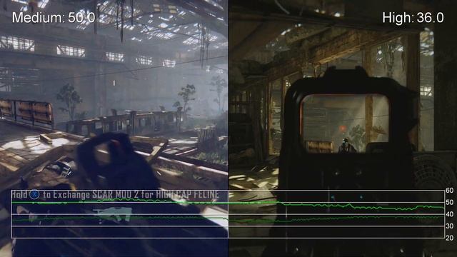 Crysis 3 1080p: GTX 750 Ti Medium vs. High Settings Frame-Rate Tests смотреть онлайн
