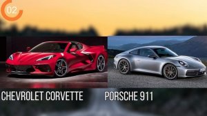 УГАДАЙ КАКАЯ МАШИНА ДОРОЖЕ | ТЕСТ