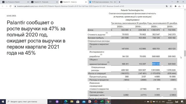 Компания Palantir - Акция роста! Инвестировать или нет? Обзор и анализ компании Palantir