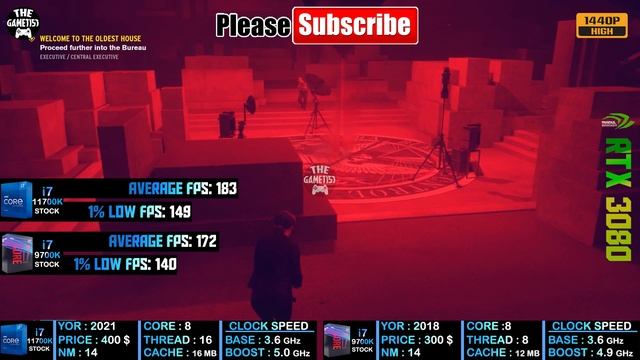 i7 11700K vs i7 9700K - Test In 10 Games WITH RTX 3080 | 1440P & 2160P смотреть онлайн
