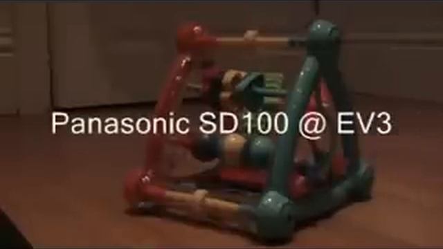 Panasonic SD100 v Xacti HD1010 Low Light Test смотреть онлайн