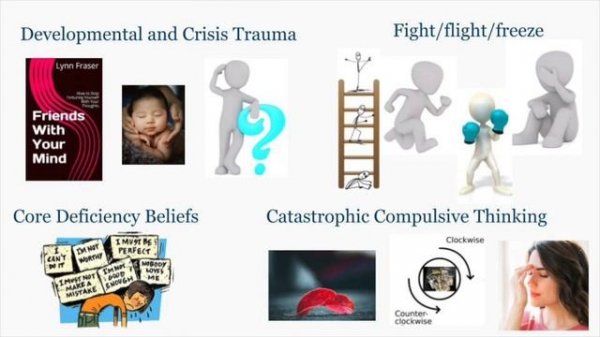 Insight Timer at Work Friends With Your Mind