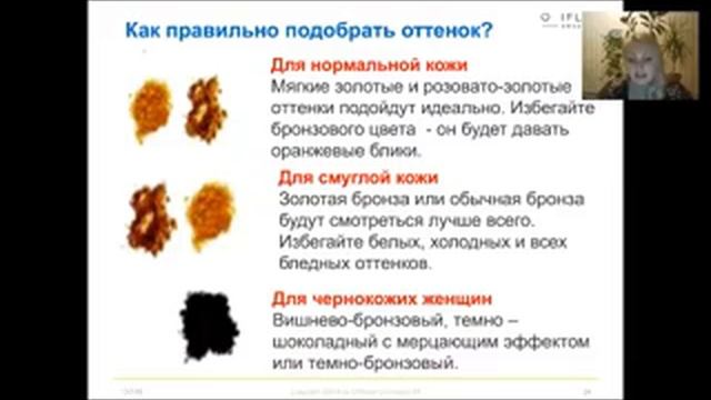 Макияж. Учимся наносить ОСНОВУ под макияж, учимся использовать ХАЙЛАЙТЕРЫ, бронзаторы. смотреть онлайн