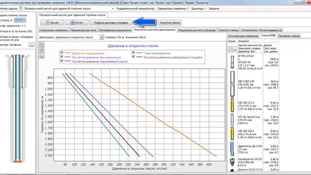 Гидравлические расчеты промывки скважины, часть 3. смотреть онлайн