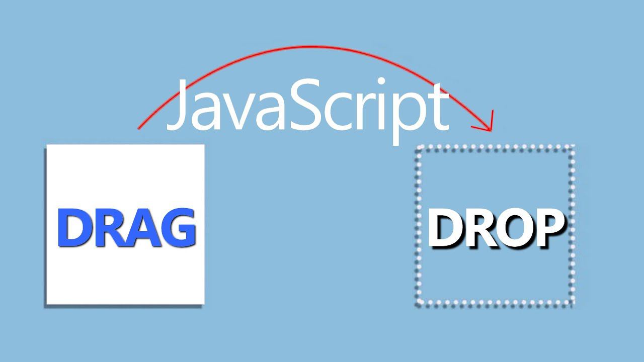 Drag & drop JavaScript коротко и ясно. смотреть онлайн