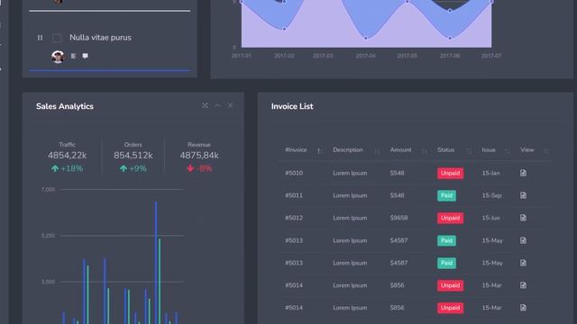 Superiuer Admin - Bootstrap 5 Admin Dashboard With WebApp Template смотреть онлайн